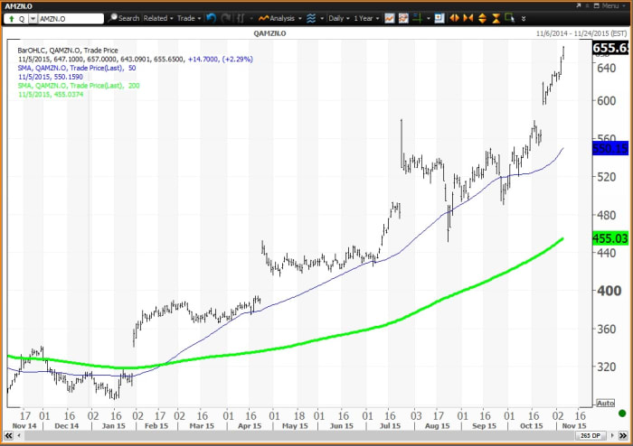 Image placeholder title