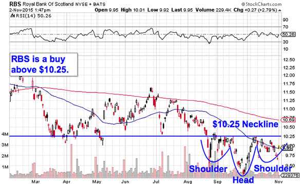 Image placeholder title