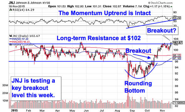 Image placeholder title