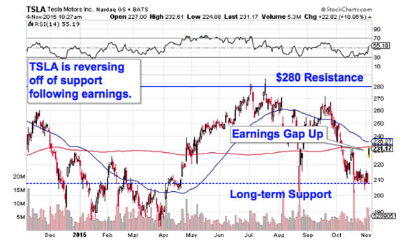 Image placeholder title