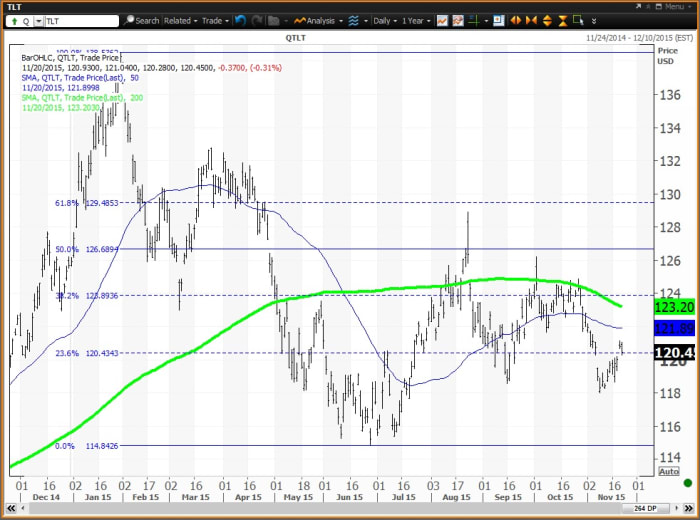 Image placeholder title