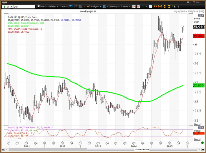 Image placeholder title