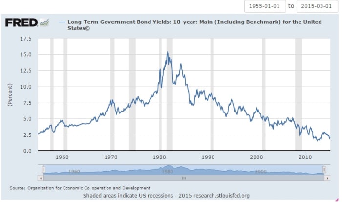 Image placeholder title