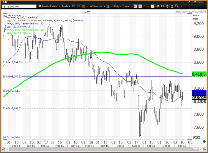 Image placeholder title