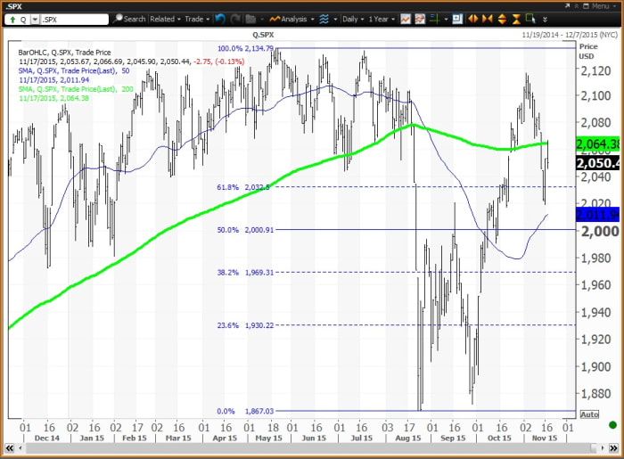 Image placeholder title