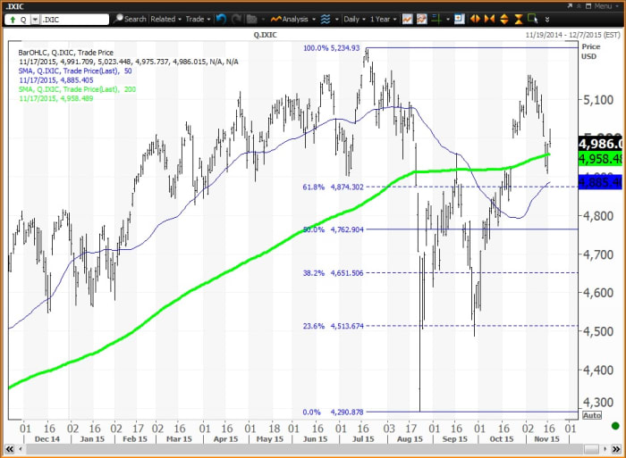 Image placeholder title