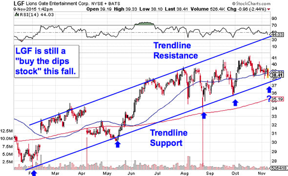 Image placeholder title