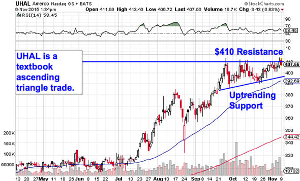 Image placeholder title