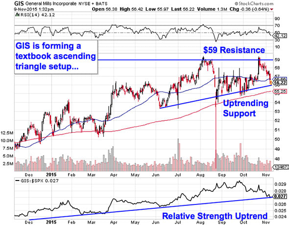 Image placeholder title