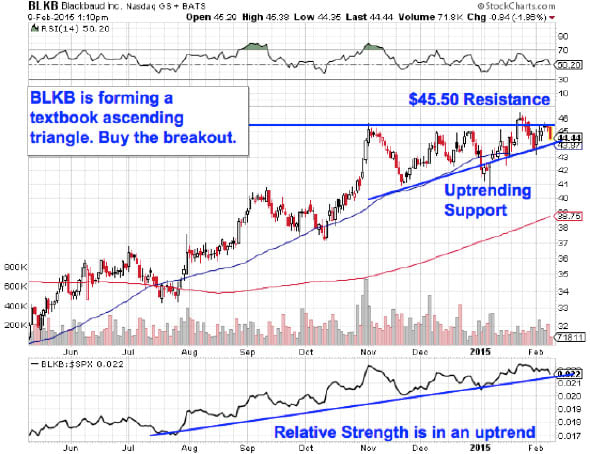 Image placeholder title