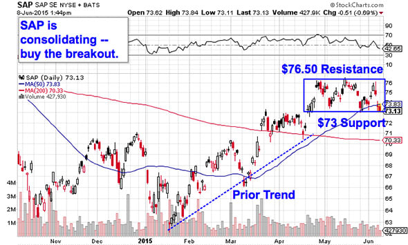 Image placeholder title