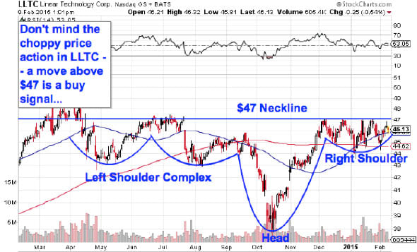 Image placeholder title