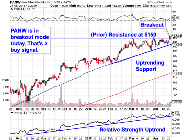 Image placeholder title