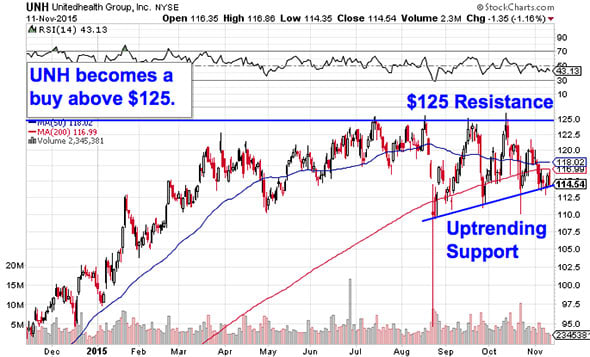 Image placeholder title