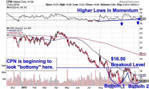 Image placeholder title