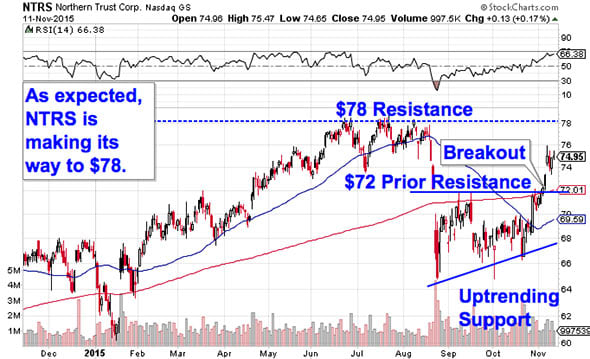 Image placeholder title