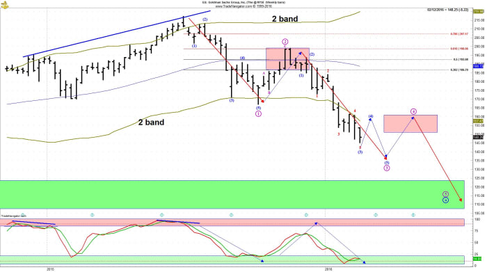 Image placeholder title