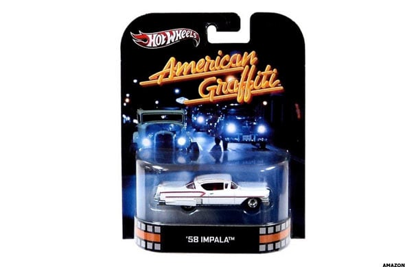 Image placeholder title