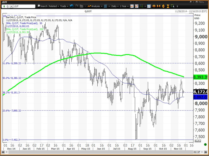 Image placeholder title