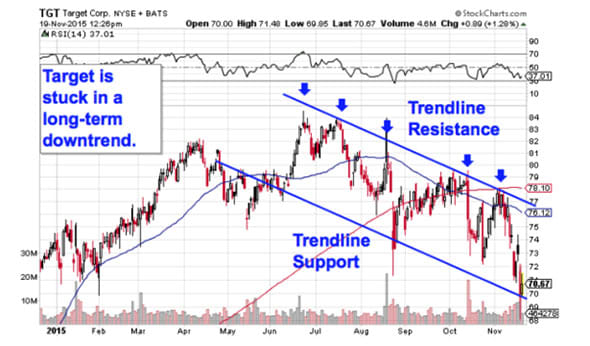 Image placeholder title