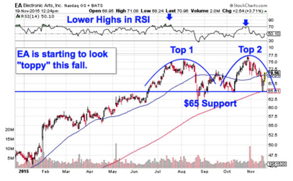 Image placeholder title