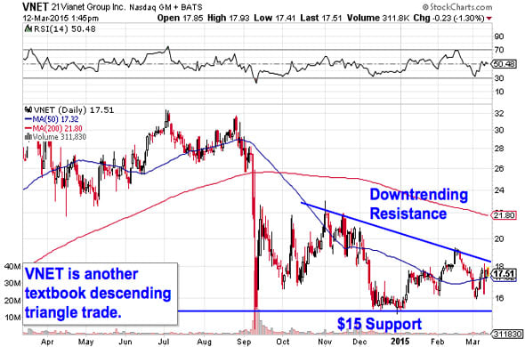 Image placeholder title