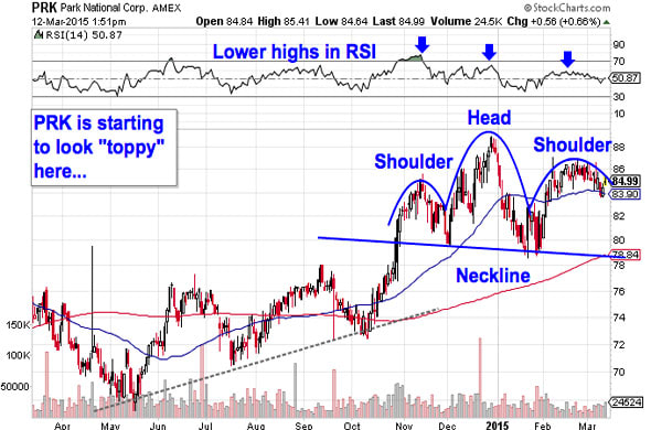 Image placeholder title