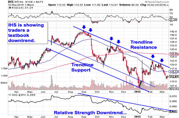 Image placeholder title