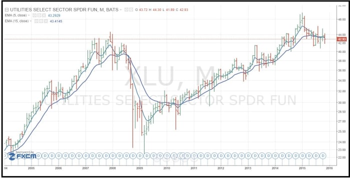 Image placeholder title