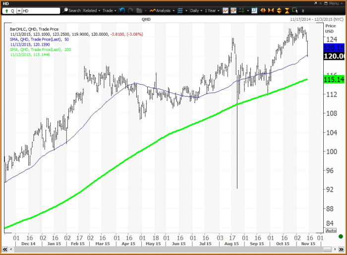 Image placeholder title