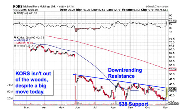 Image placeholder title