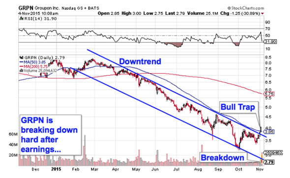 Image placeholder title