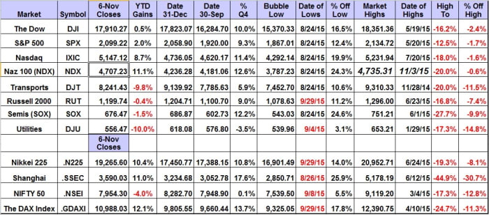 Image placeholder title