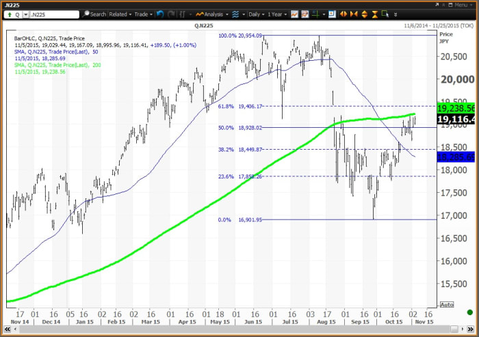 Image placeholder title