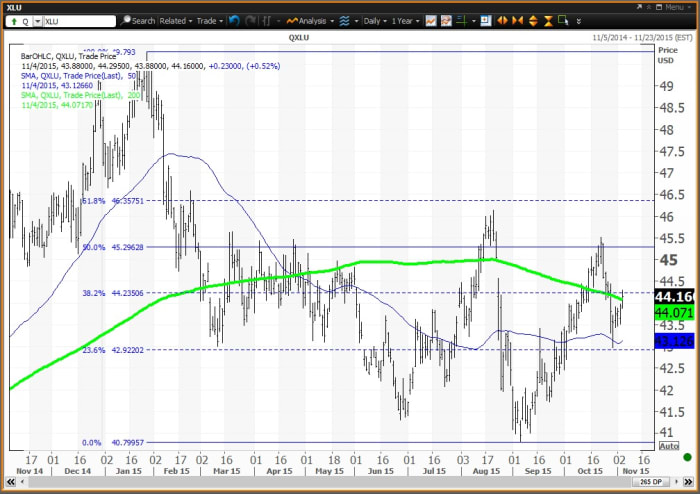 Image placeholder title