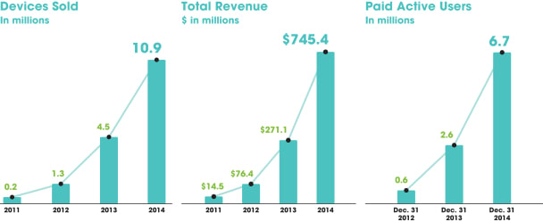Image placeholder title