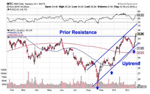 Image placeholder title