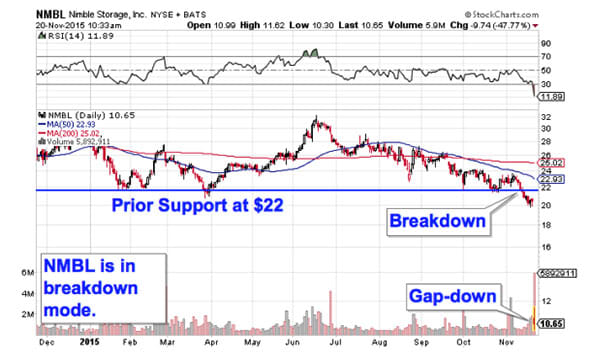 Image placeholder title