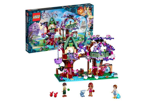 Image placeholder title