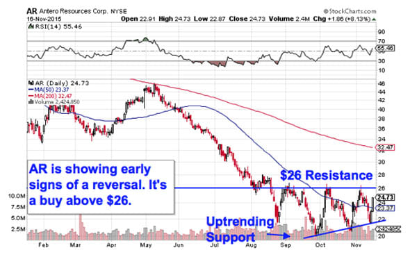 Image placeholder title