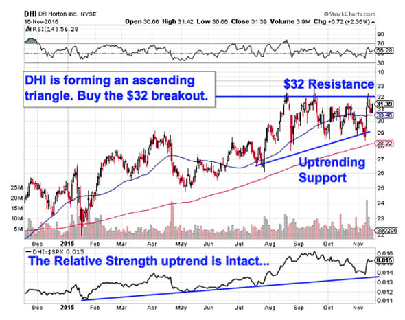 Image placeholder title