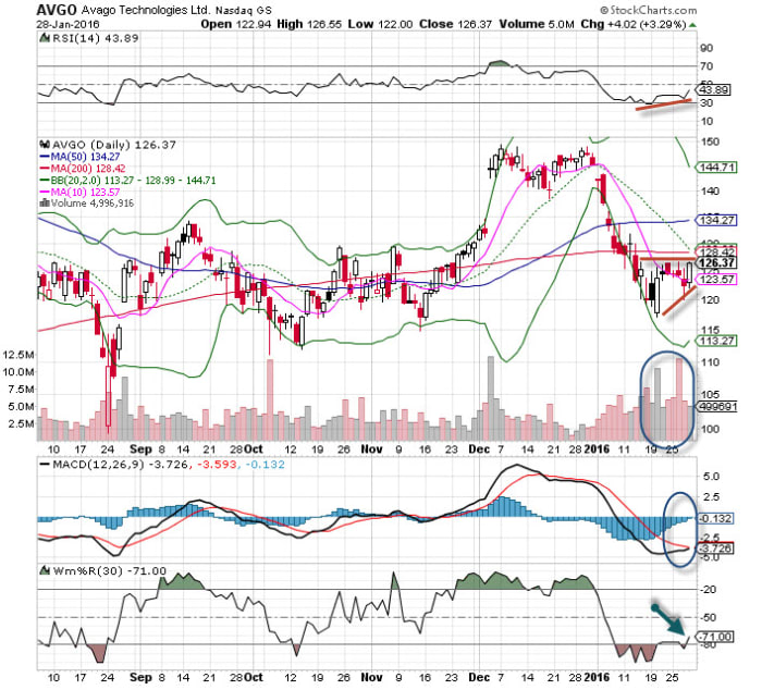 Image placeholder title