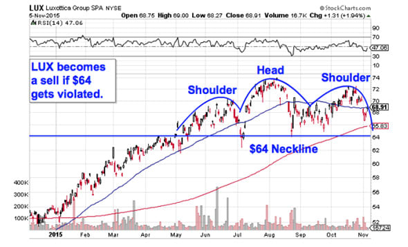 Image placeholder title