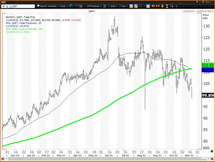 Image placeholder title