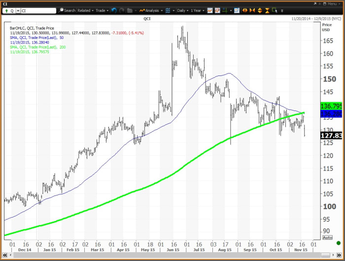 Image placeholder title