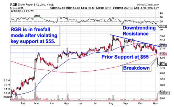 Image placeholder title