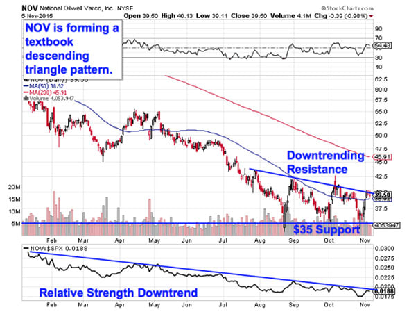 Image placeholder title