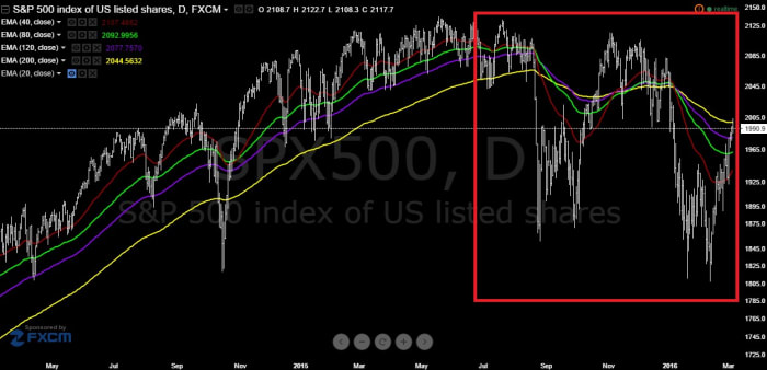 Image placeholder title