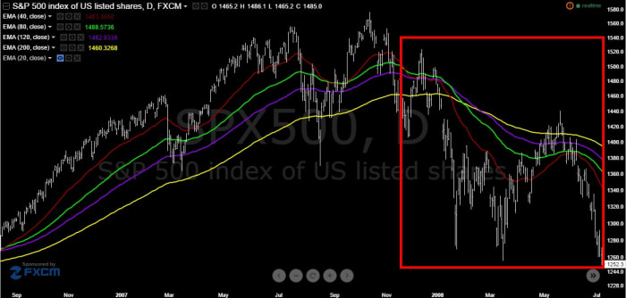 Image placeholder title