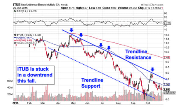 Image placeholder title